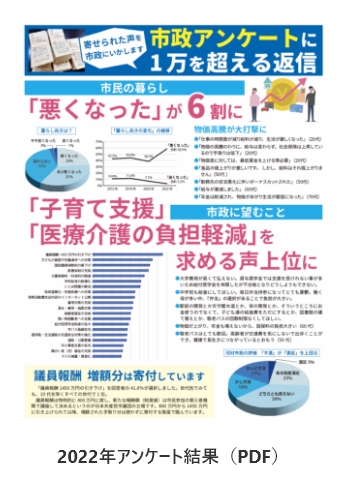 2022年アンケート結果（PDF）