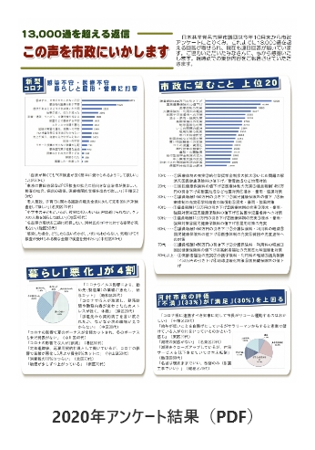 2020年アンケート結果（PDF）